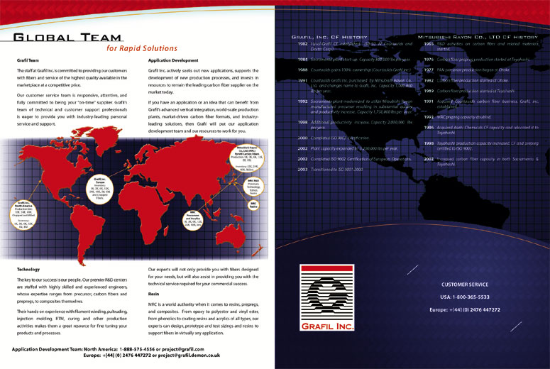 Grafil Pages 6-7